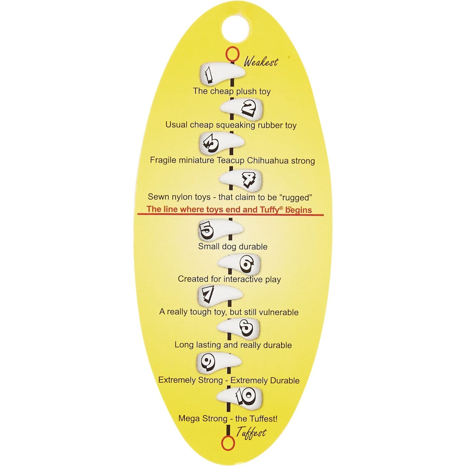 Tuffy's Ultimate Odd Ball Plush Dog Toy 9 Tuffy's Ultimate Odd Ball Plush Dog Toy - Image 9