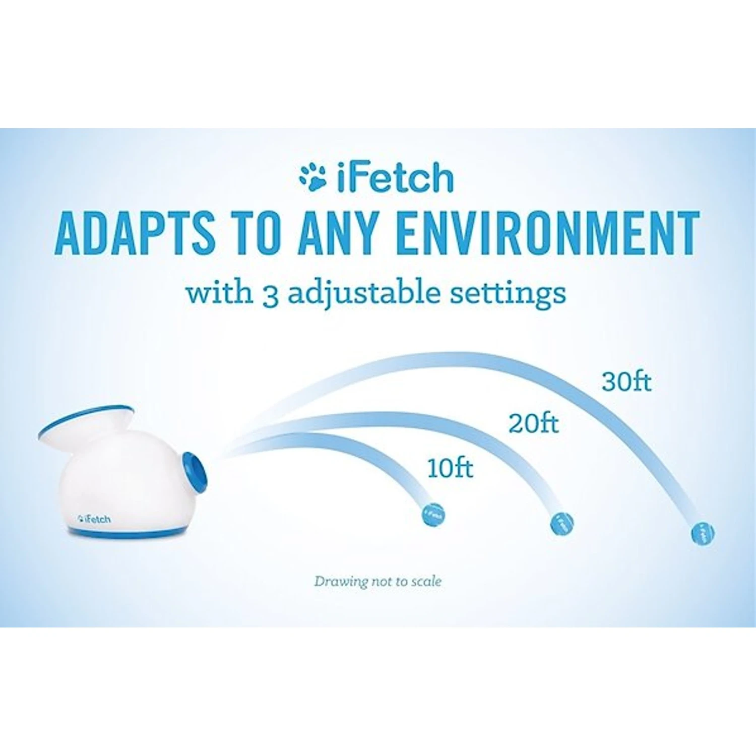 IFetch Mini Automatic Ball Launcher Dog Toy 6 IFetch Mini Automatic Ball Launcher Dog Toy - Image 6