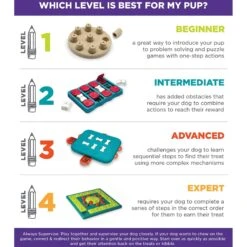 Nina Ottosson By Outward Hound Twister Puzzle Game Dog Toy 12 Nina Ottosson By Outward Hound Twister Puzzle Game Dog Toy -Pet Toys Shop 148598 PT4. AC SS1800 V1636501580