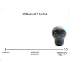 SodaPup Mutts Kick Butt Skull Treat Dispensing Dog Toy -Pet Toys Shop 160654 PT4. AC SS1800 V1564520825