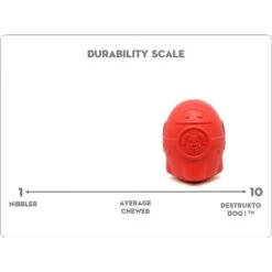 Spotnik Rocketman Treat Dispensing Tough Dog Chew Toy 10 Spotnik Rocketman Treat Dispensing Tough Dog Chew Toy -Pet Toys Shop 181057 PT3. AC SS1800 V1564608181