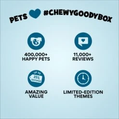 Goody Box Birthday Dog Toys & Treats, X-Small/Small -Pet Toys Shop 258999 PT8. AC SS1800 V1676045588