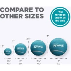 Outward Hound Squeaker Balls Large Dog Toys, 4 Count -Pet Toys Shop 278081 PT4. AC SS1800 V1636512723