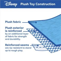 Disney Holiday Mickey Mouse & Friends Plush With Rubber Core Squeaky Dog Toy, 6 Count -Pet Toys Shop 287439 PT3. AC SS1800 V1695047301