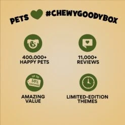 Goody Box Adventure Toys & Treats For Dogs, Medium/ Large 15 Goody Box Adventure Toys & Treats For Dogs, Medium/ Large -Pet Toys Shop 315642 PT7. AC SS1800 V1664572532
