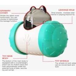 Hanamya Interactive Balanced Rotating Dispensing Dog & Cat Toy 11 Hanamya Interactive Balanced Rotating Dispensing Dog & Cat Toy -Pet Toys Shop 318119 PT3. AC SS1800 V1636675294