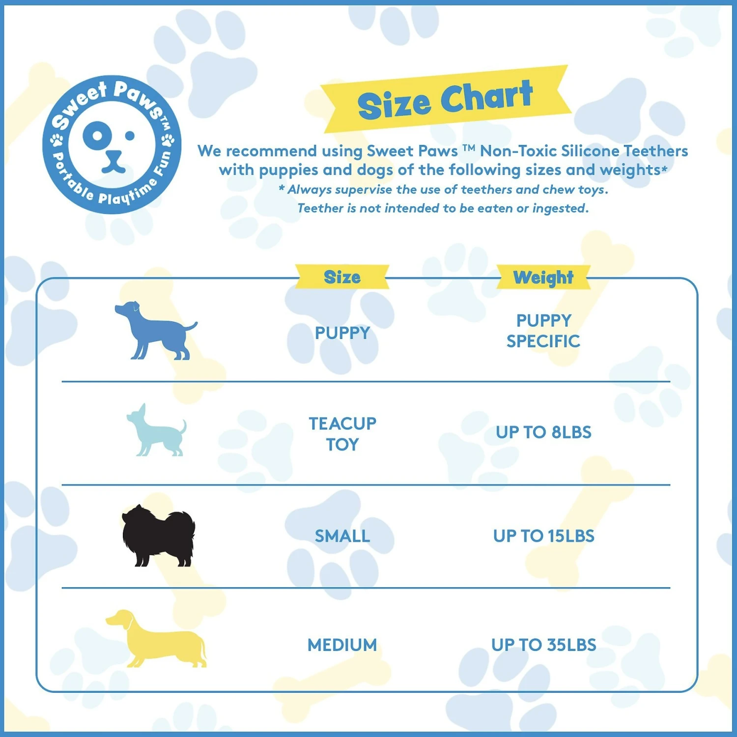 Sweet Paws Wearable Puppy Teether Stack Party Of 4 9 Sweet Paws Wearable Puppy Teether Stack Party Of 4 - Image 9