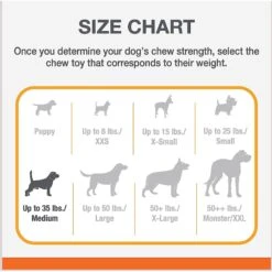 Nylabone Strong MAX Chew Cone Stuffable Chew Toy For Dogs MAX Rubber Stuffable Cone Beef Max 14 Nylabone Strong MAX Chew Cone Stuffable Chew Toy For Dogs MAX Rubber Stuffable Cone Beef Max -Pet Toys Shop 329491 PT5. AC SS1800 V1696516042