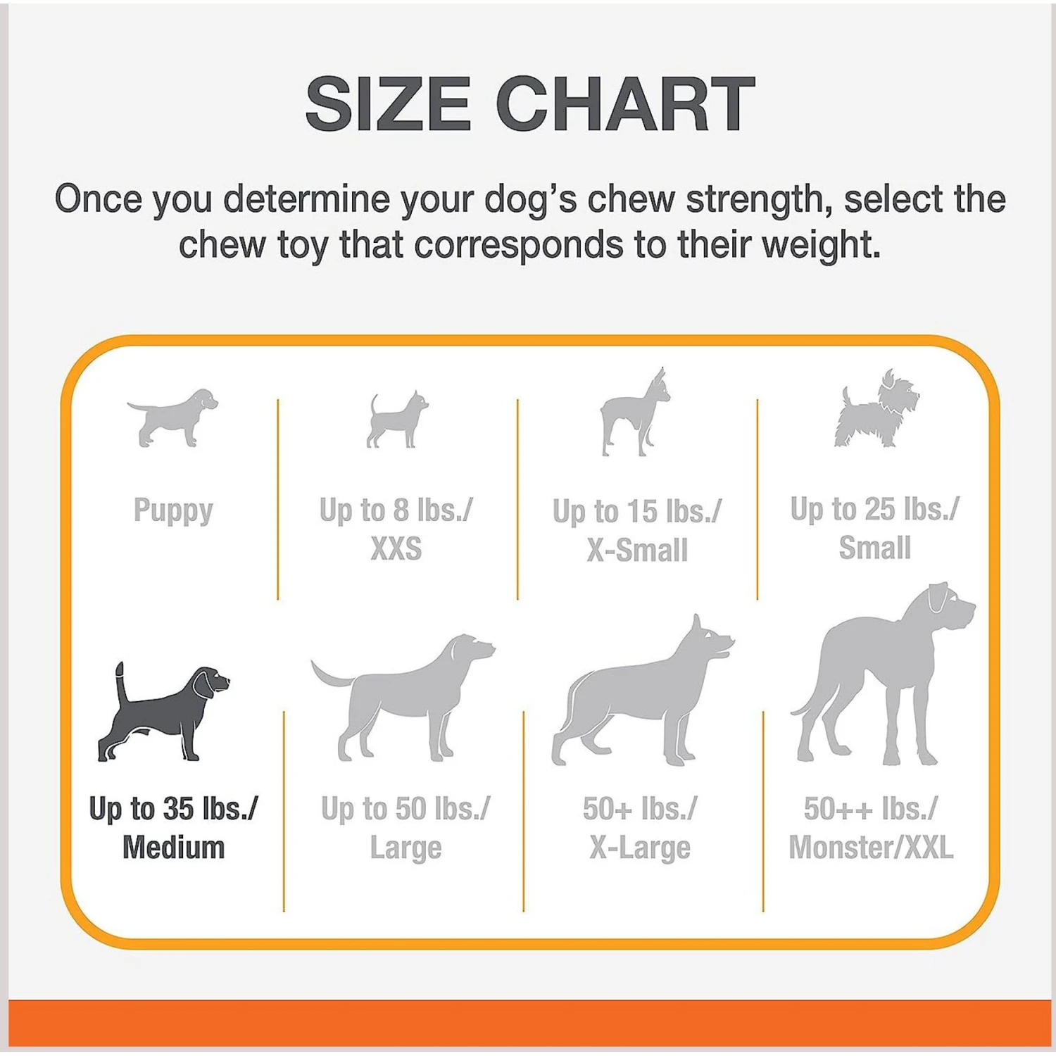 Nylabone Strong MAX Chew Cone Stuffable Chew Toy For Dogs MAX Rubber Stuffable Cone Beef Max 6 Nylabone Strong MAX Chew Cone Stuffable Chew Toy For Dogs MAX Rubber Stuffable Cone Beef Max - Image 6