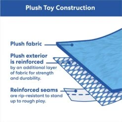 Disney Villains Maleficent & Raven Plush Squeaky Dog Toy, 2 Count -Pet Toys Shop 344477 PT7. AC SS1800 V1689873060