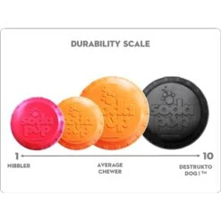 SodaPup Bottle Top Rubber Flying Disk Dog Toy -Pet Toys Shop 346939 PT4. AC SS1800 V1638398243