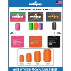 SodaPup Can Treat Dispenser Dog Toy -Pet Toys Shop 346944 PT6. AC SS1800 V1638340380