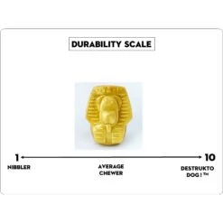 SodaPup Doggie Pharaoh Treat Dispenser Dog Toy -Pet Toys Shop 346963 PT6. AC SS1800 V1638314809