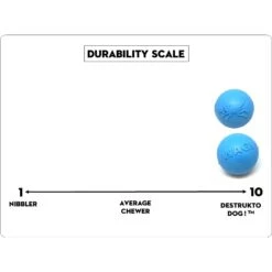 SodaPup TPE Wag Ball Chew & Retrieving Toy 14 SodaPup TPE Wag Ball Chew & Retrieving Toy -Pet Toys Shop 347131 PT6. AC SS1800 V1638337639