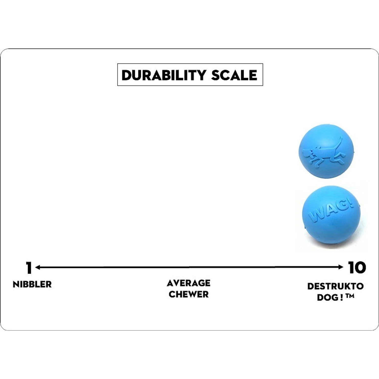 SodaPup TPE Wag Ball Chew & Retrieving Toy 7 SodaPup TPE Wag Ball Chew & Retrieving Toy - Image 7