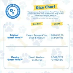 Sweet Paws Chunky Wearable Puppy Teether Stack Dog Toy, 2 Count 15 Sweet Paws Chunky Wearable Puppy Teether Stack Dog Toy, 2 Count -Pet Toys Shop 347877 PT6. AC SS1800 V1660773197