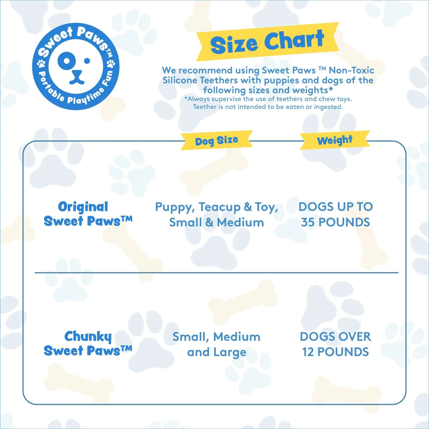 Sweet Paws Chunky Wearable Puppy Teether Stack Dog Toy, 2 Count 7 Sweet Paws Chunky Wearable Puppy Teether Stack Dog Toy, 2 Count - Image 7