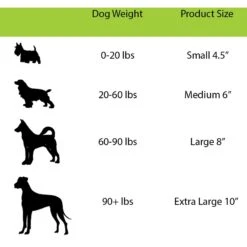 Jolly Pets Tug-n-Toss Dog Toy, Red -Pet Toys Shop 53630 PT3. AC SS1800 V1629241290