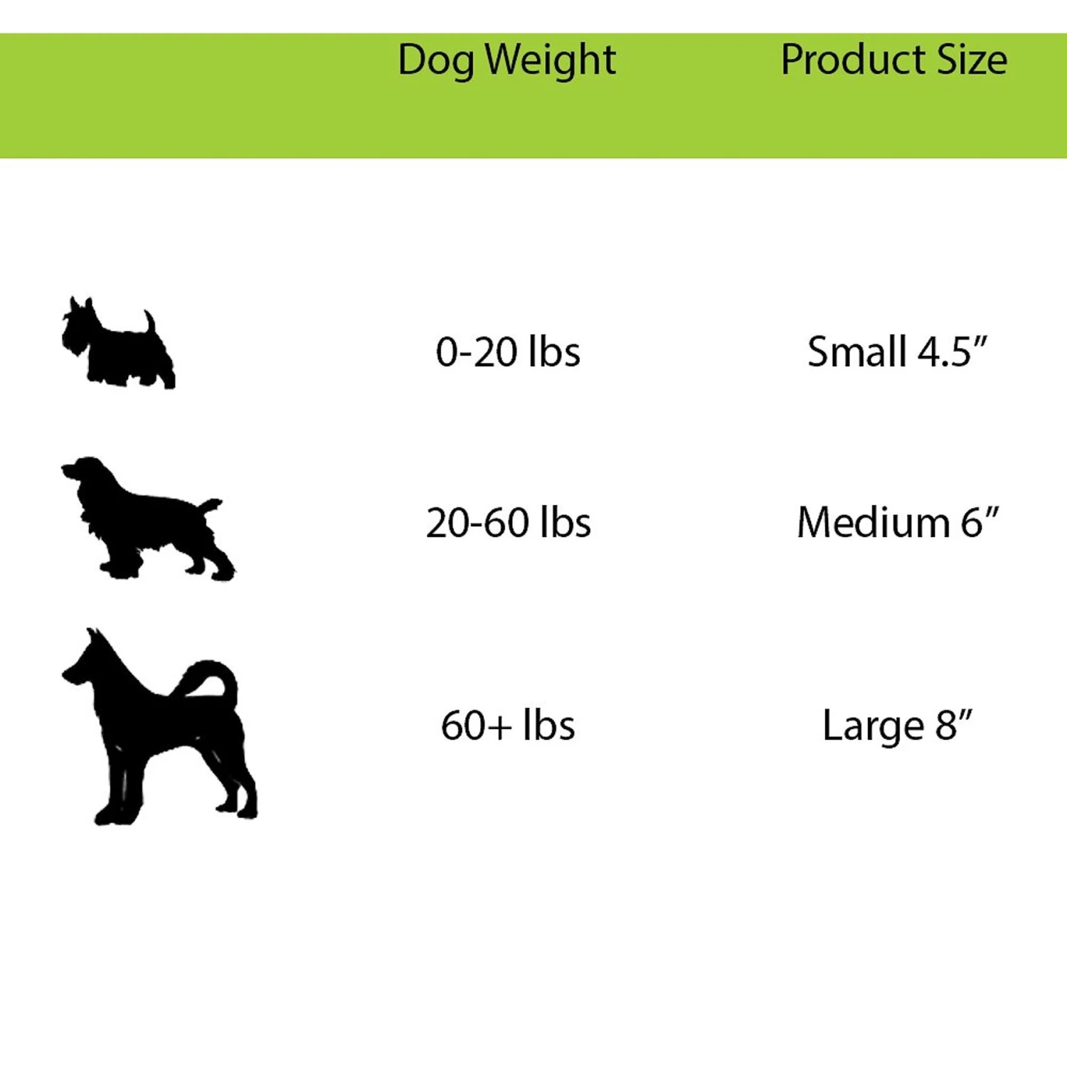 Jolly Pets Teaser Ball Dog Toy, Blue 3 Jolly Pets Teaser Ball Dog Toy, Blue - Image 3