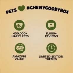 Goody Box Adventure Toys & Treats For Dogs -Pet Toys Shop 555150 PT7. AC SS1800 V1690378682