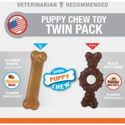 Nylabone Just For Puppies Teething Chew Ring Bone & Toy Ring Bone Twin Pack Flavor Medley & Chicken Flavor -Pet Toys Shop 74601 PT2. AC SS1800 V1693419593