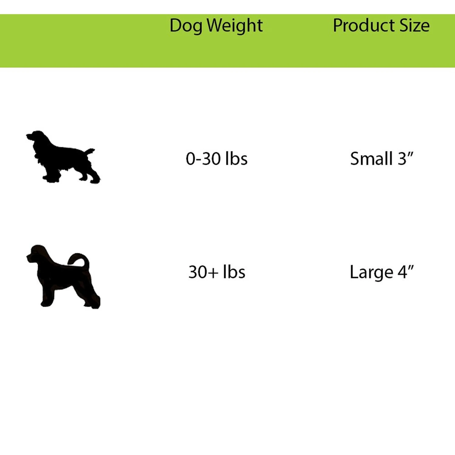 Jolly Pets Tug-n-Toss M-ini Dog Toy 2 Jolly Pets Tug-n-Toss M-ini Dog Toy - Image 2