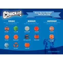 Chuckit! Double Pack Tennis Ball Dog Toy -Pet Toys Shop 80971 PT7. AC SS1800 V1531417657