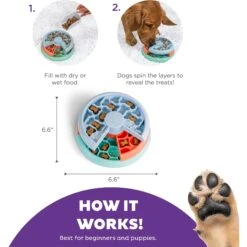 Outward Hound Puppy Lickin' Layers Slow Feeder For Puppies Interactive Dog Puzzle Game, Multiple Colors -Pet Toys Shop 855574 PT2. AC SS1800 V1694439693