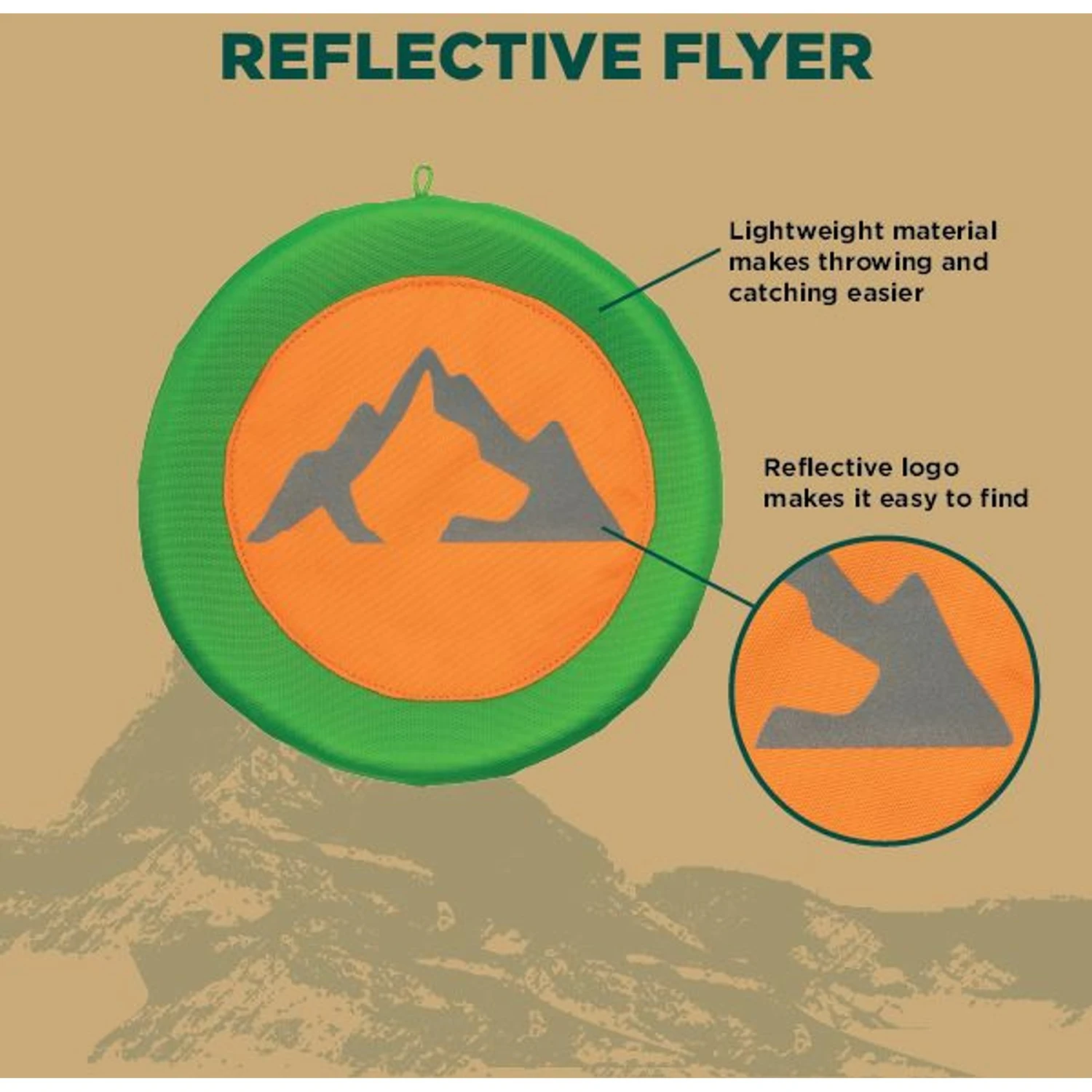 Hound2O Reflective Flyer Dog Toy 4 Hound2O Reflective Flyer Dog Toy - Image 4