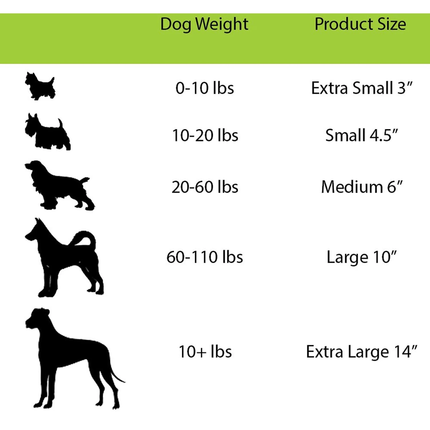 Jolly Pets 14" Push-n-Play Dog Toy 3 Jolly Pets 14" Push-n-Play Dog Toy - Image 3