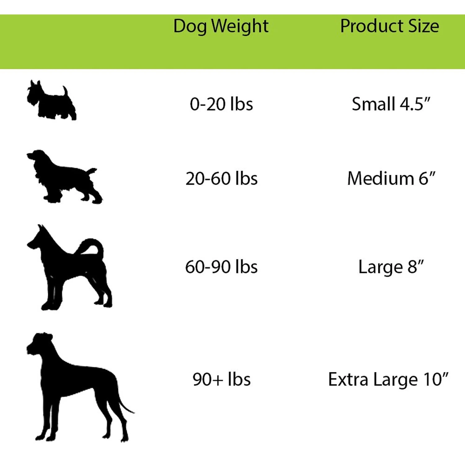 Jolly Pets Tug-n-Toss Dog Toy, Orange 4 Jolly Pets Tug-n-Toss Dog Toy, Orange - Image 4