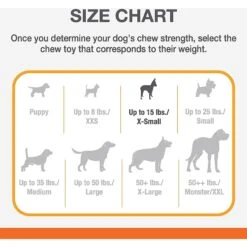 Nylabone Puppy Chew Chicken & Bacon Dog Chew Toys Bundle, X-Small 10 Nylabone Puppy Chew Chicken & Bacon Dog Chew Toys Bundle, X-Small -Pet Toys Shop 939726 PT2. AC SS1800 V1692279491